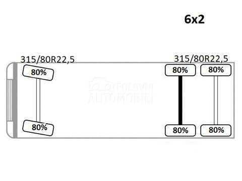 Renault Renault C430  LUS1055