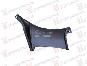 USMERIVAC VAZDUHA... za BMW X5 od 2013. do 2018. god.