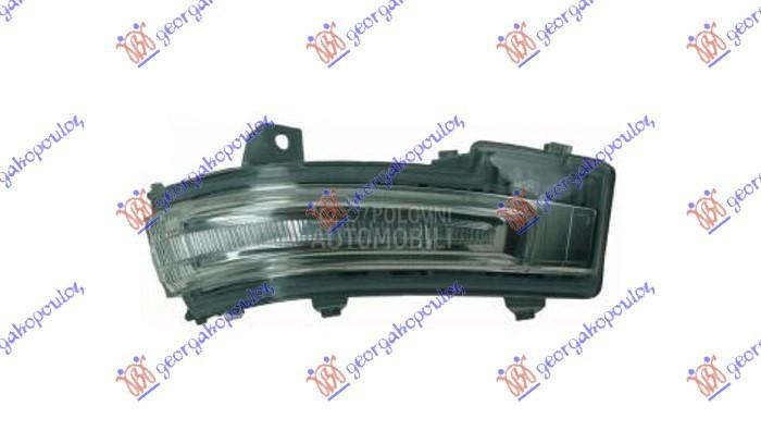 MIGAVAC U RETROVIZORU Levo