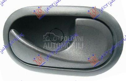 KVAKA VRATA UNUTRASNJA...