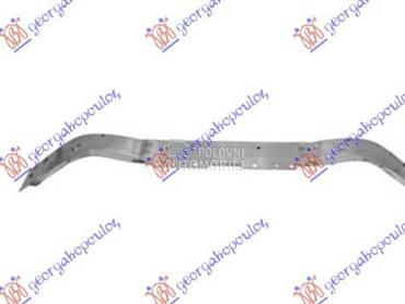 SINA PREDNJEG BRANIKA... za BMW Serija 2 za 2019. god.