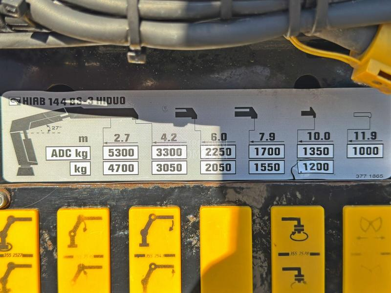 Renault Renault C430 LUS1056