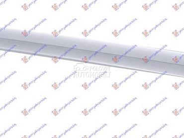 NEMA- LAJSNA ZADNJEG... za Mercedes Benz E Klasa od 2013. do 2016. god.