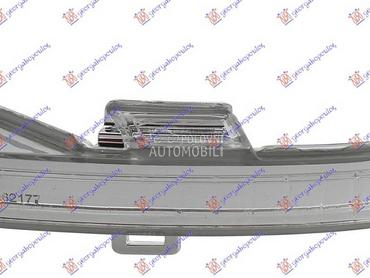 MIGAVAC U RETROVIZORU Levo za Volkswagen Passat B8 od 2015. do 2019. god.