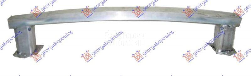 SINA PREDNJEG BRANIKA...