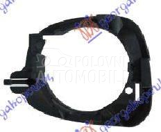 NOSAC MAGLENKE PLASTICNI Desno