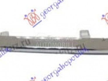 LAJSNA RESETKE PREDNJEG... za Suzuki Vitara za 2019. god.