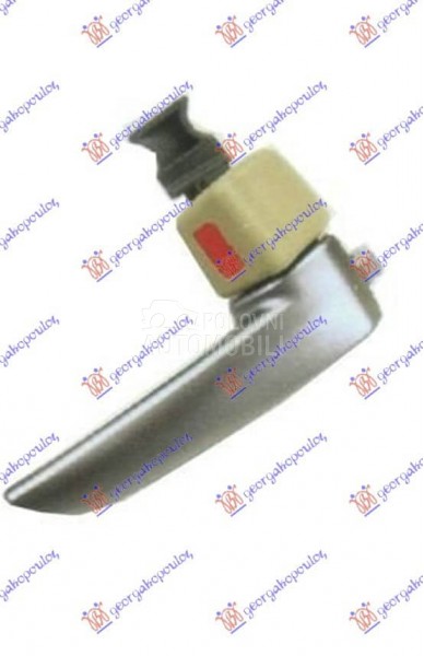 KVAKA PREDNJIH VRATA...