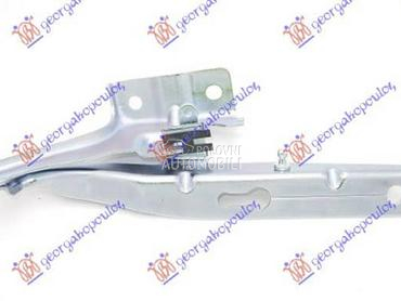 MAKAZE HAUBE Levo za Volvo XC60 od 2017. do 2022. god.