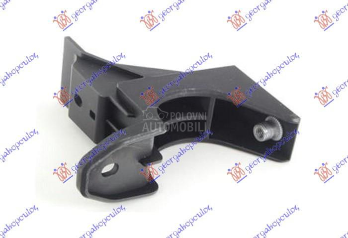 NOSAC PREDNJEG BRANIKA...