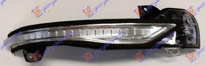 MIGAVAC U RETROVIZORU Desno