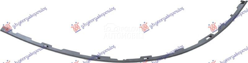 SPOJLER PREDNJEG BRANIKA...