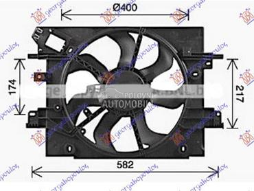 VENTILATOR za Renault Captur od 2020. do 2024. god.