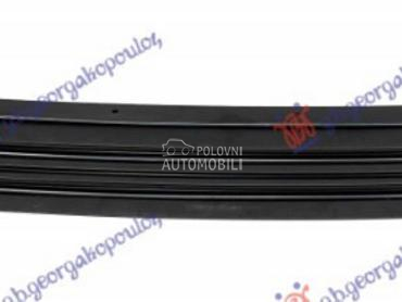 SINA ZADNJEG BRANIKA za Nissan Qashqai za 2021. god.