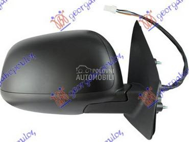 NEMA- RETROVIZOR... za Mitsubishi ASX za 2020. god.