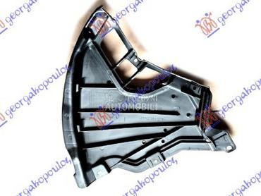 ZASTITA MOTORA PREDNJA... za Mercedes Benz S Klasa za 2020. god.