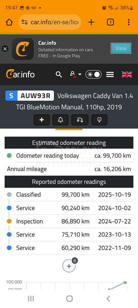 Volkswagen Caddy 14 TGI