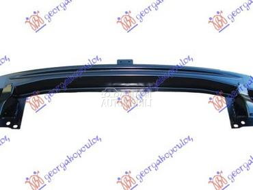 SINA PREDNJEG BRANIKA za Volkswagen Scirocco od 2008. do 2014. god.