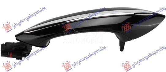 KVAKA PREDNJIH/ZADNJIH...