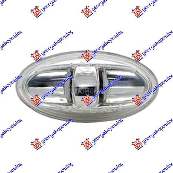 MIGAVAC U KRILU PROVIDNI 06-