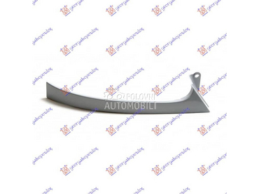 LAJSNA FARA Desno za Daewoo Lanos od 1997. do 2008. god.