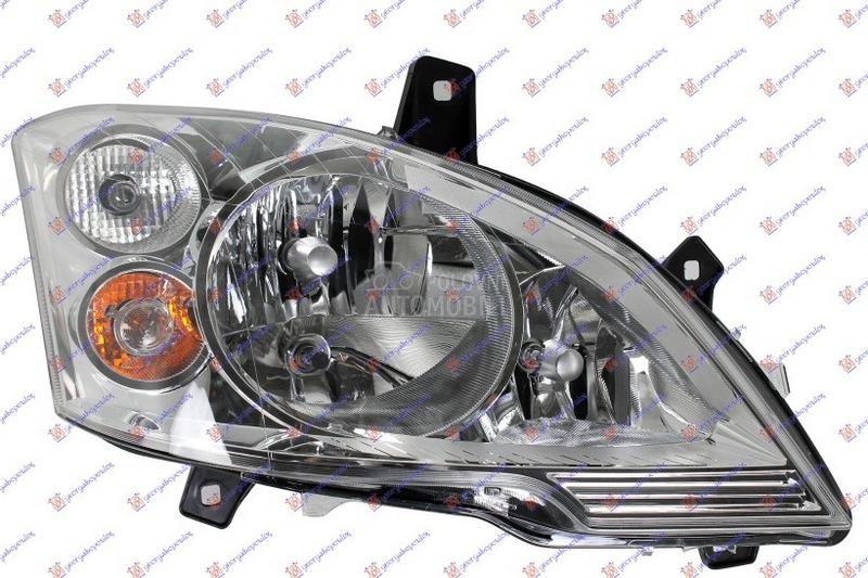 FAR ELEKTRICNI Desno