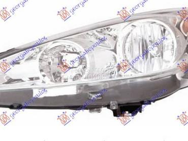 FAR ELEKTRICNI SA MOTOROM... za Peugeot 308 od 2008. do 2013. god.