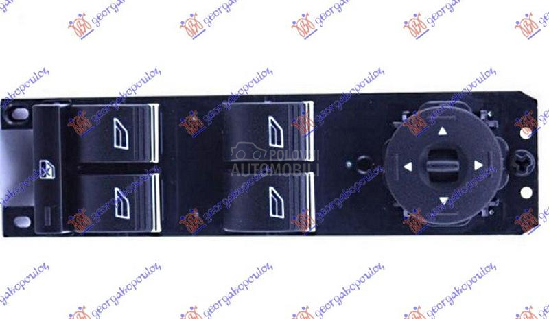 PREKIDAC U PREDNJIM...