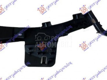 NOSAC PREDNJEG BRANIKA Levo za Citroen Jumpy za 2016. god.