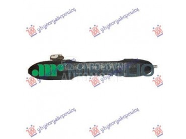 KVAKA PREDNJIH VRATA... za Fiat 500 za 2015. god.