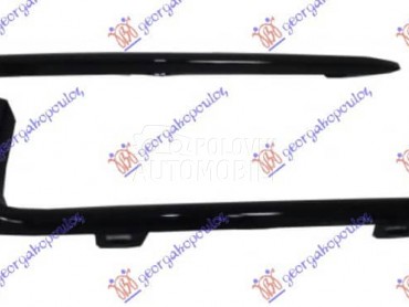 OKVIR RESETKE PREDNJEG... za Peugeot Partner od 2008. do 2015. god.