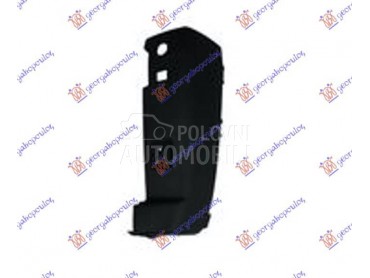 KRAJ ZADNJEG BRANIKA CRNI... za Fiat Ostalo od 2006. do 2014. god.