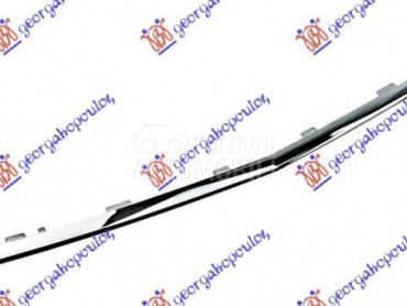 LAJSNA SPOJLERA PREDNJEG... za Mercedes Benz C Klasa od 2014. do 2018. god.