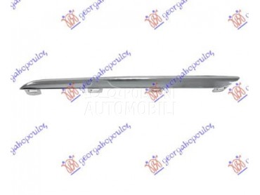 LAJSNA PVC MASKE Levo za Mercedes Benz E Klasa od 2016. do 2020. god.