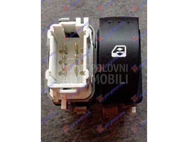 PREKIDAC U... za Renault Megane od 2005. do 2008. god.