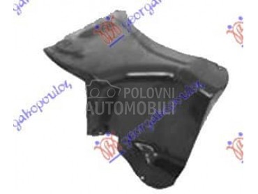 NEMA- ZASTITA MOTORA ISPOD... za Opel Vectra B od 1996. do 1998. god.