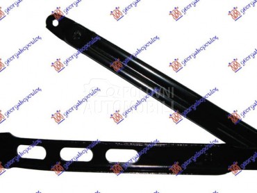 MAKAZE HAUBE za BMW Serija 5 od 1988. do 1995. god.