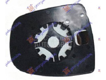 STAKLO RETROVIZORA Vivaro... za Opel Ostalo od 2002. do 2006. god.