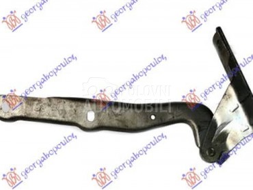 MAKAZE HAUBE Desno za Volkswagen Scirocco od 2008. do 2014. god.