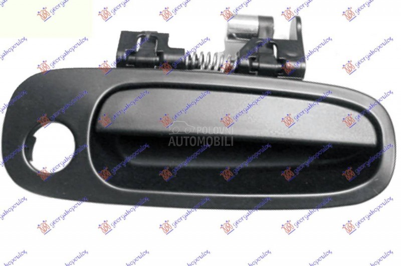 KVAKA PREDNJIH VRATA...