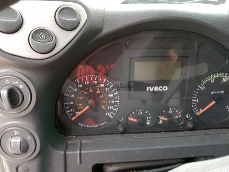 Iveco EuroCargo ML 75E16