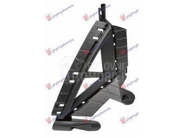 RESETKA PREDNJEG BRANIKA Desno za Hyundai Lantra za 2021. god.