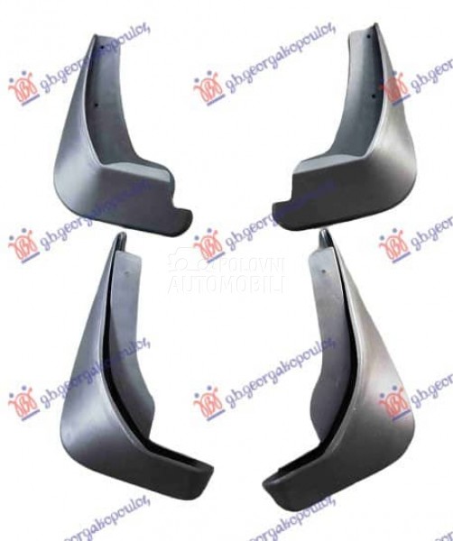 NEMA- ZASTITA OD BLATA...