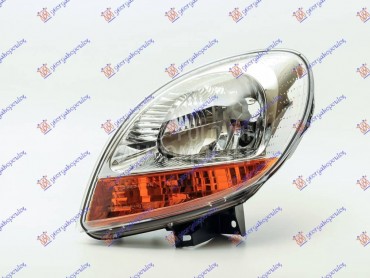 FAR ZUTI MIGAVAC Levo za Renault Kangoo od 2003. do 2008. god.