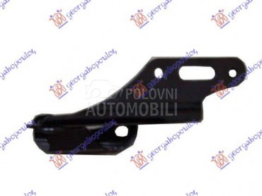 MAKAZE HAUBE Desno za Honda CR-V od 2002. do 2007. god.