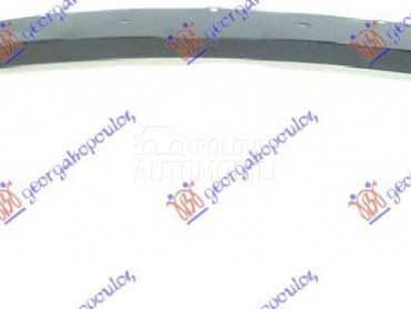 SINA PREDNJEG BRANIKA za BMW Serija 1 od 2007. do 2013. god.