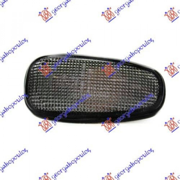 MIGAVAC U KRILU SIVI