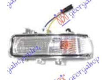 MIGAVAC U RETROVIZORU Desno za Toyota RAV 4 od 2010. do 2012. god.