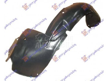 POTKRILO PLASTICNO Levo za Renault Twingo od 2000. do 2007. god.