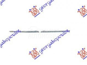 LAJSNA PVC MASKE HROM za Renault Twingo od 2014. do 2019. god.